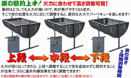 ドラム缶 バーベキューコンロ 本体のみ S様専用 ドラム缶 バーベキュー